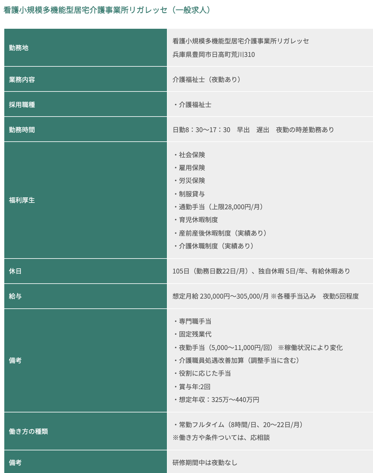 フルタイム"介護福祉士"募集　-看護小規模多機能型居宅介護事業所-